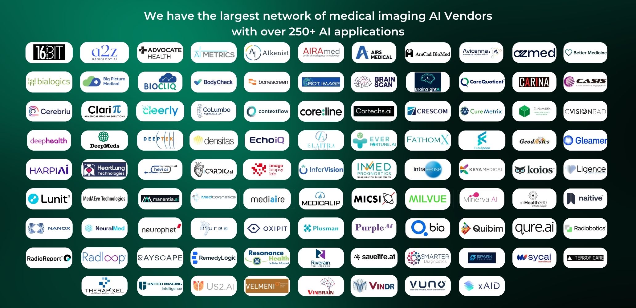 Your One-Stop AI Marketplace